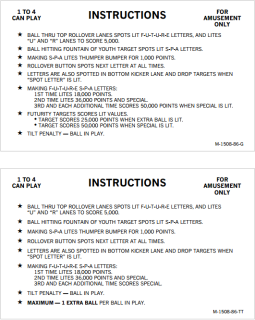 FUTURE SPA (Bally) Score Cards