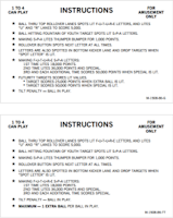 FUTURE SPA (Bally) Score Cards