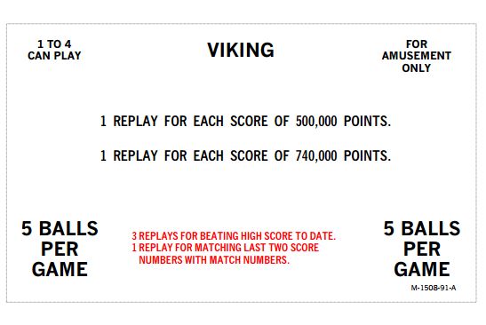 VIKING (Bally) Score cards