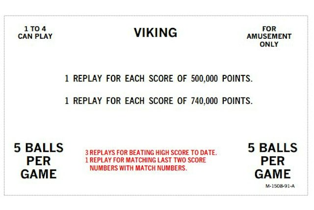 VIKING (Bally) Score cards