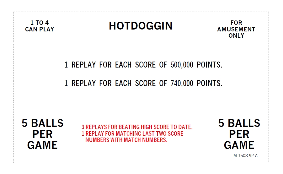 HOT DOGGIN (Bally) Score cards (6)