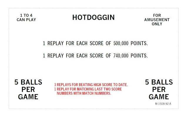 HOT DOGGIN (Bally) Score cards (6)