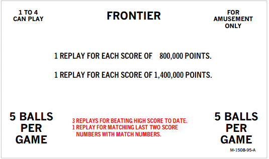FRONTIER (Bally) Score Card Set