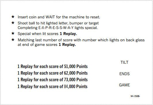 EXPRESSWAY (Bally) Score Card Set