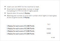 EXPRESSWAY (Bally) Score Card Set