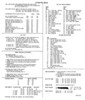 MR & MRS PAC MAN (Bally) Options chart