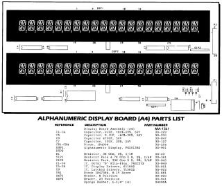 Display module Gottlieb® 20 digit alpha