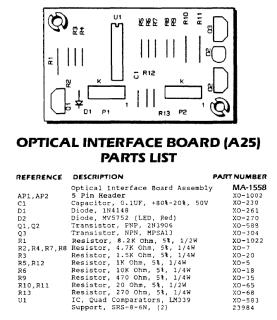 Optical interface board Gottlieb A25
