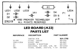 LED board Gottlieb® 2A22