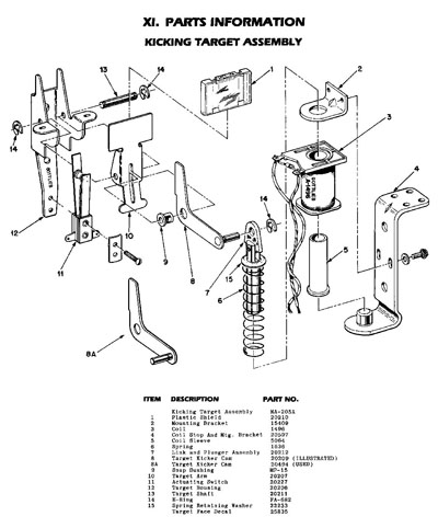 Kicking target assembly Gottlieb