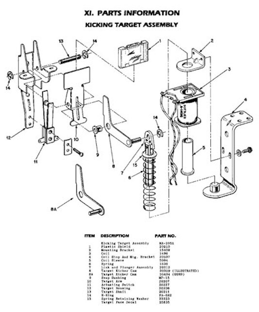 Kicking target assembly Gottlieb
