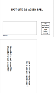 MINI ZAG (Bally) Score Cards (5)