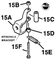 Flipper actuator roller bushing Capcom