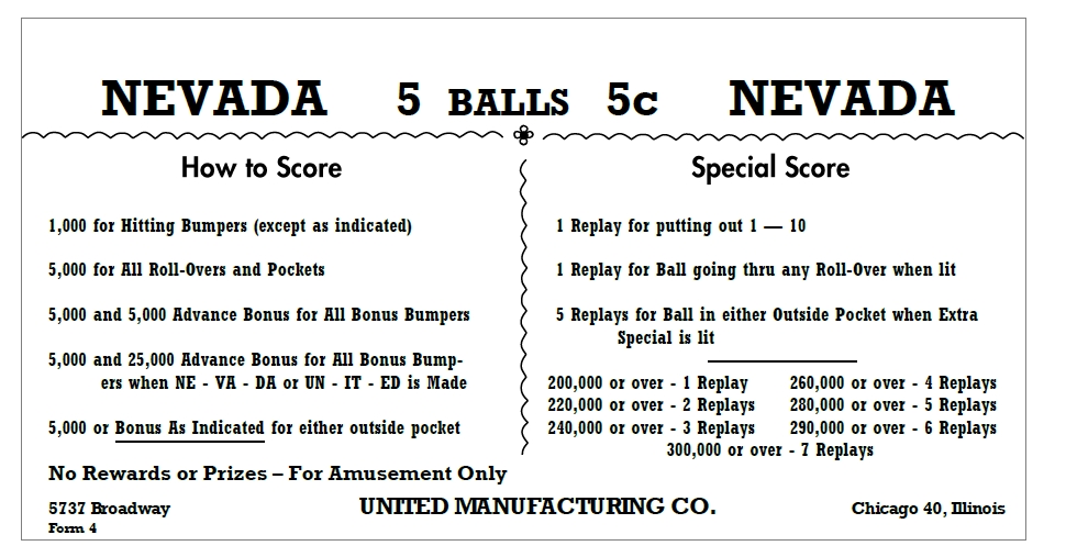 NEVADA (United 1947) Score Card
