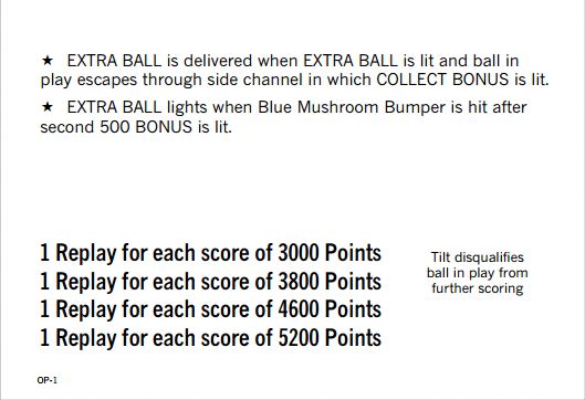 OP POP POP (Bally) Score Cards (3)