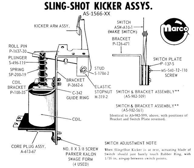 Slingshot bracket Bally EM