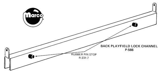 Playfield glass back channel Bally standard