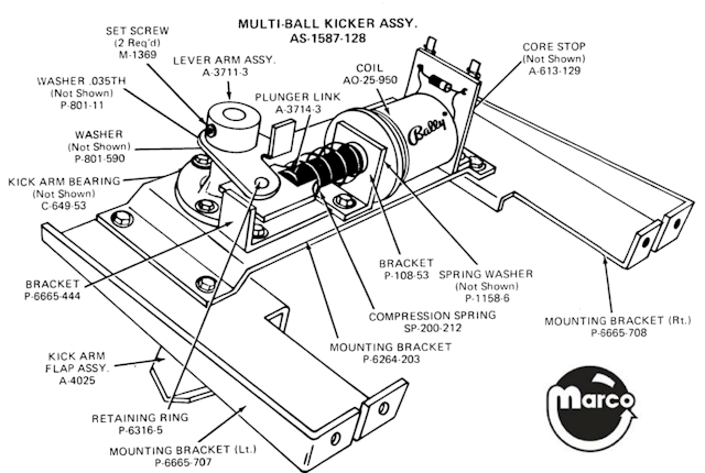 Multi-ball kicker mounting bracket Bally right