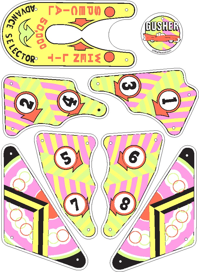GUSHER (Williams) Plastic set