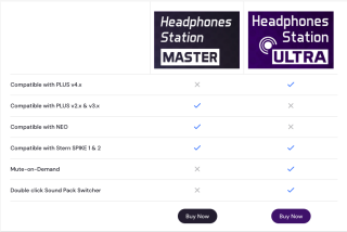 PinSound Headphone Station for PinSound Sound Boards