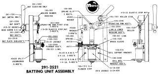 Coil - solenoid CCM large 3/4 inch core