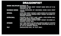 DRAGONFIST (Stern) Score Card