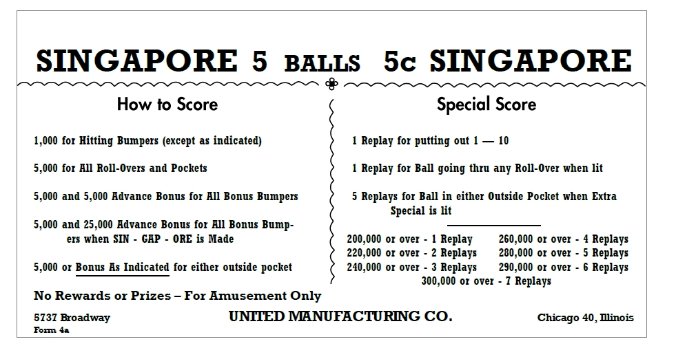 SINGAPORE (United 1947) Score Card