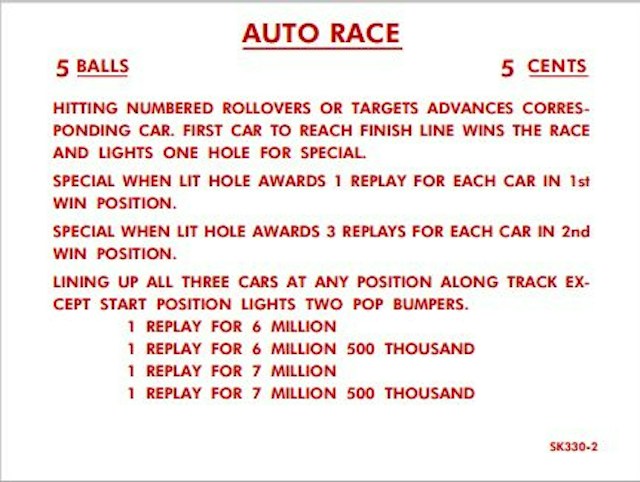 AUTO RACE (Gottlieb) Score cards (12)