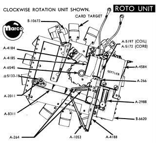 Spring kit Gottlieb Roto Unit vertical