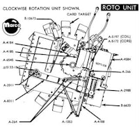 Spring kit - Gottlieb Roto Unit vertical