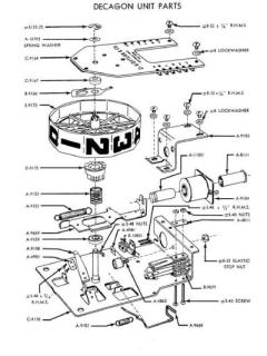 Spring kit Gottlieb Score Unit 1967-74
