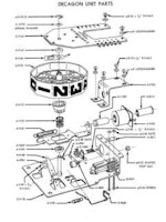 Spring kit Gottlieb Score Unit 1967-74
