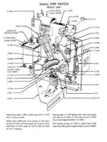 Spring kit Gottlieb Small Step Replay