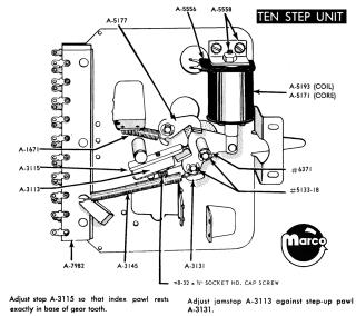Spring kit Gottlieb Ten Step unit