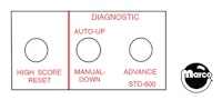 Service switch decal - 3 button Williams