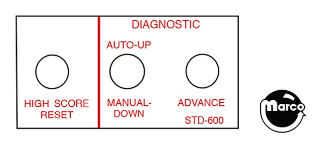 Service switch decal Williams 3 button STD-601