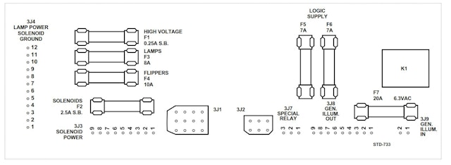 Fuse chart decal Williams Sys 11