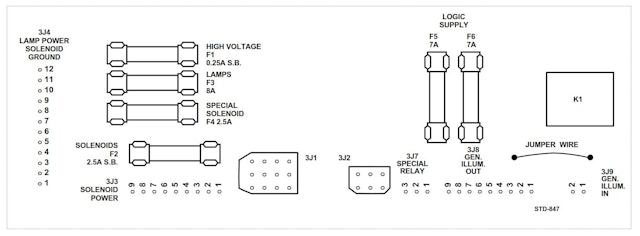 Fuse chart decal Williams Sys 11