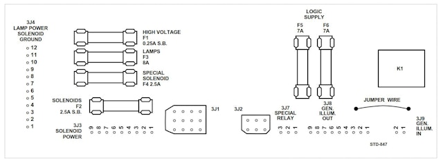 Fuse chart decal Williams Sys 11