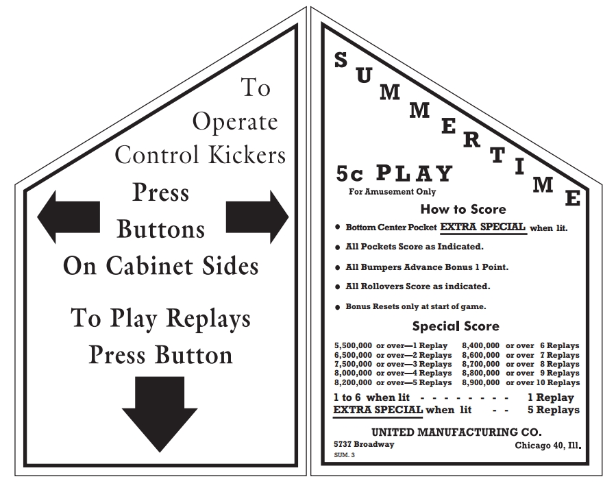 SUMMER TIME (United 1948) Score Card