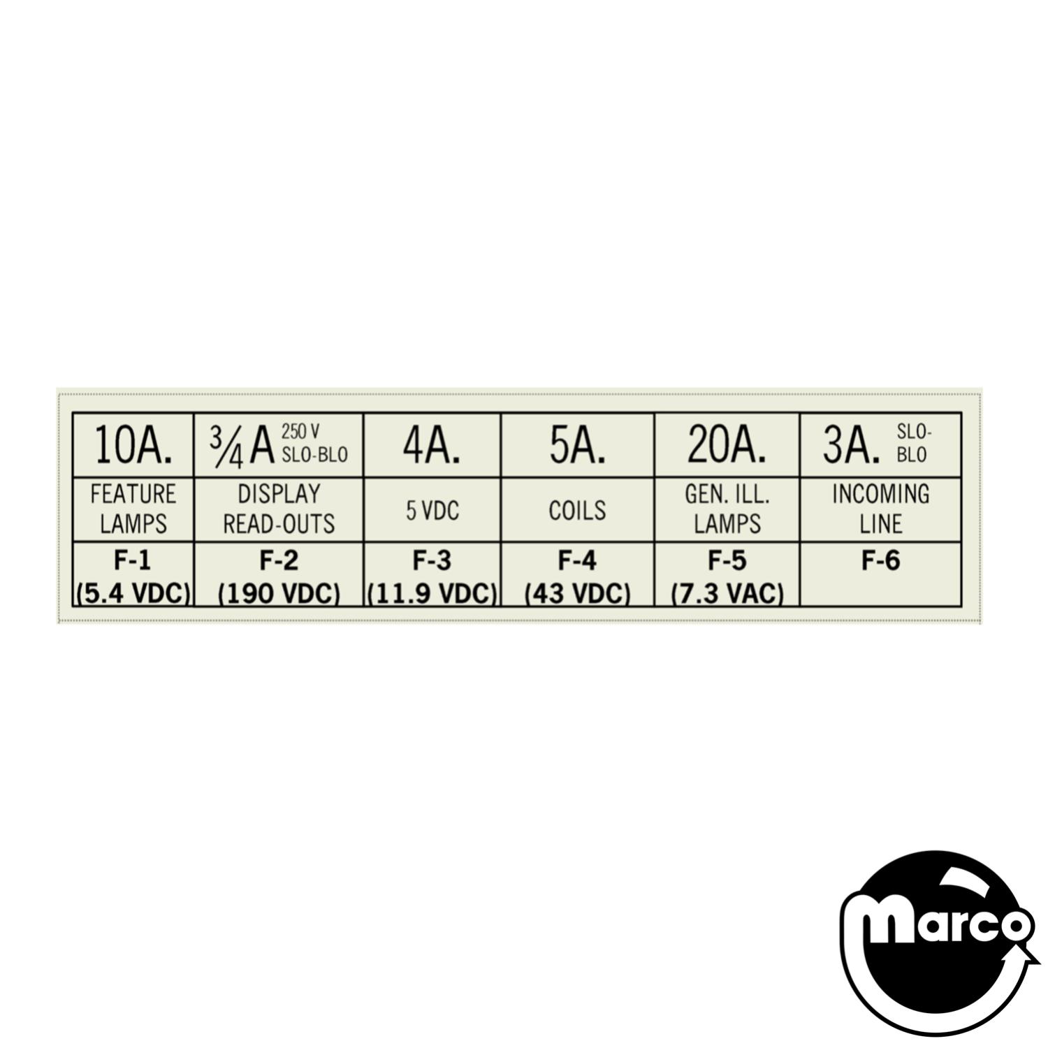 Fuse label rectifier board Stern SEI TA-100