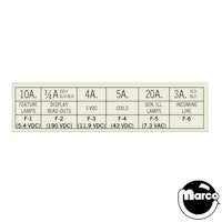 Fuse label rectifier board Stern SEI TA-100