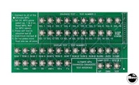 Alltek ULTIMATE MPU Test Card