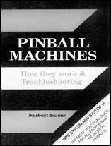 PINBALL MACHINES by Snicer - How they work & Troubleshooting