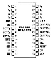 IC - 28 pin DIP counter / timer 4 Mhz