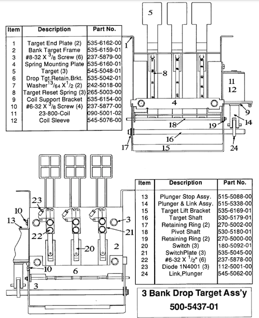 Drop target assembly DE 3 bank