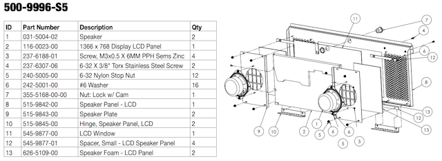 Speaker plate Stern SPIKE 2