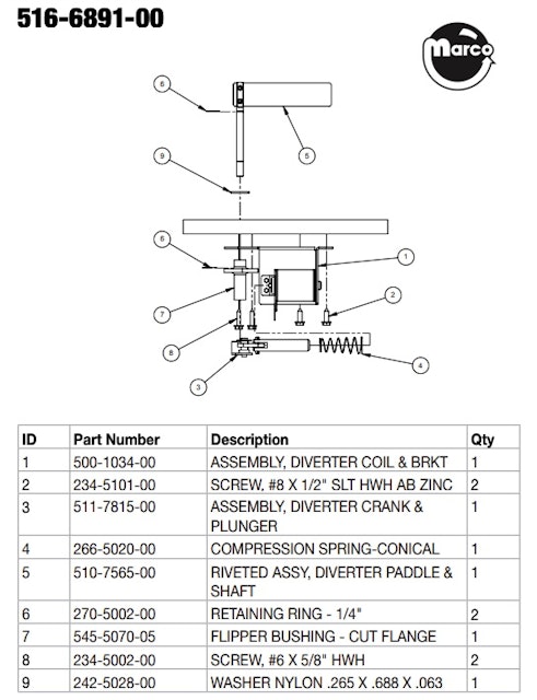 BATMAN 66 (Stern) Diverter assembly