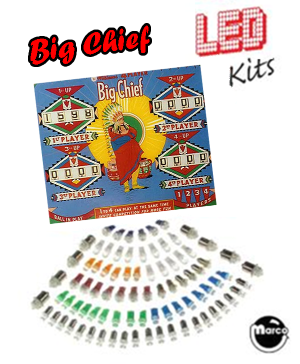 BIG CHIEF (Williams 1965)
