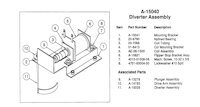 ADDAMS FAMILY (Bally) diverter drive kit